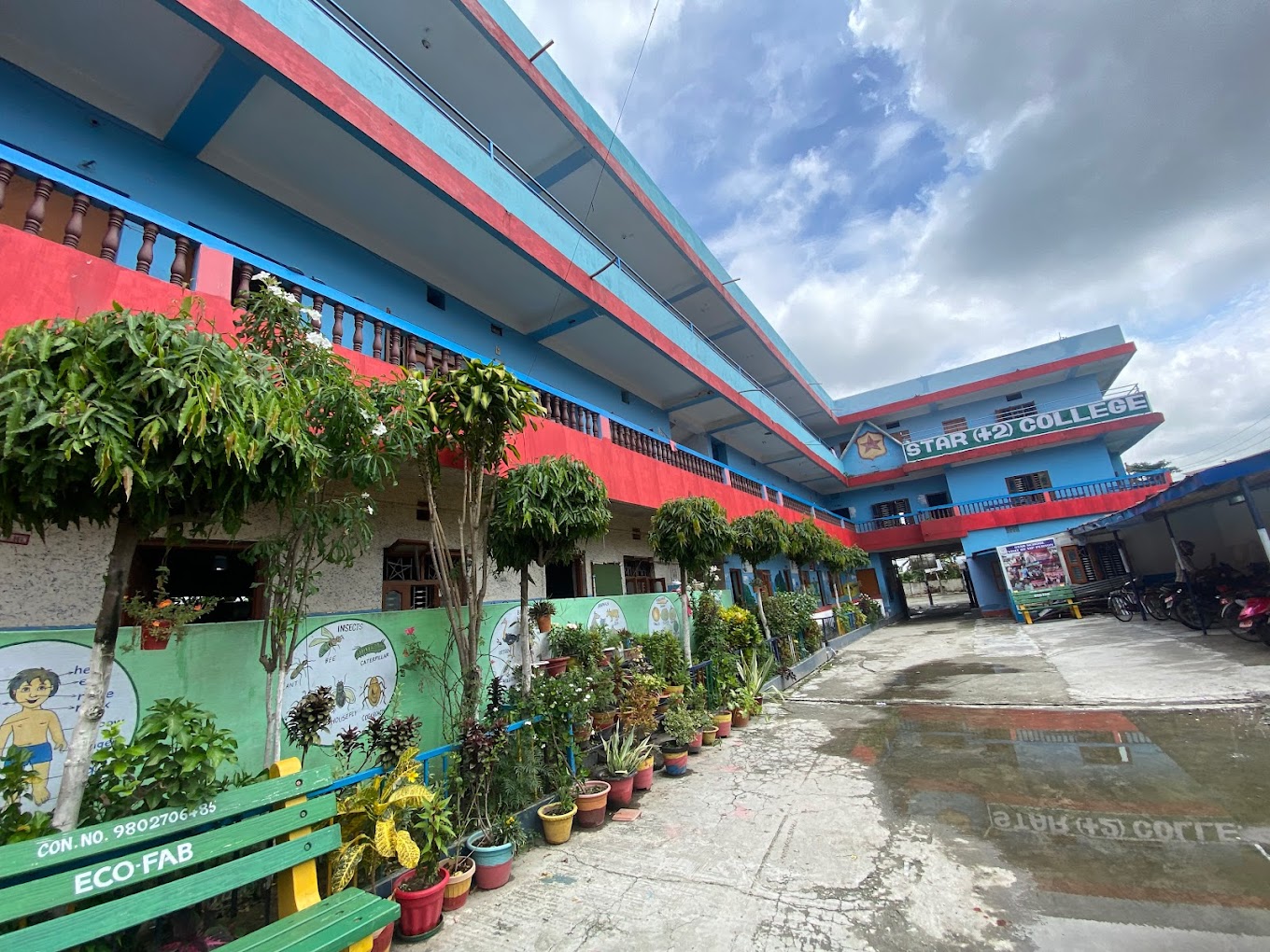 Secondary Examination